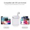 i9s TWS Double V5.0 Bluetooth Earpods High Quality for iOS & Android